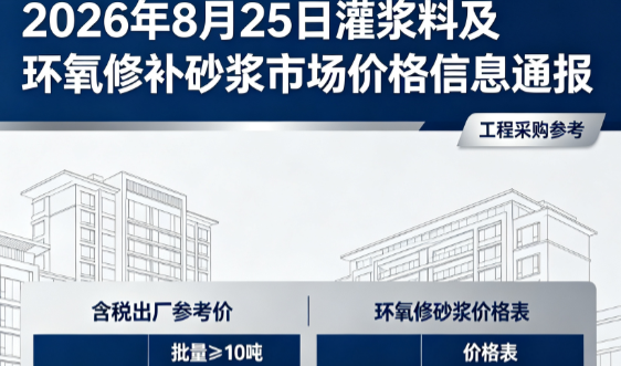 西平2026年8月25日灌浆料及环氧修补砂浆市场价格信息通报
